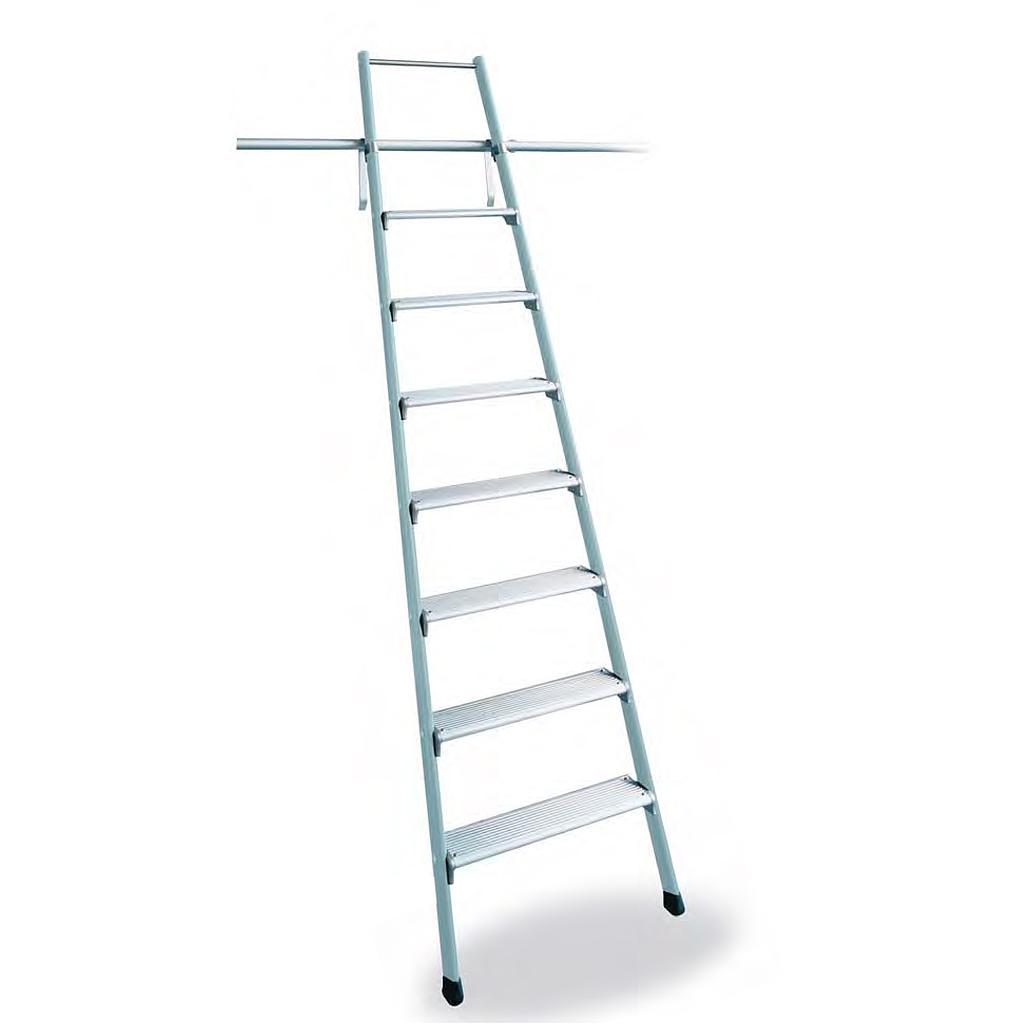 F5 ladder